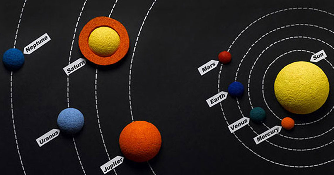 Solar system 3D model